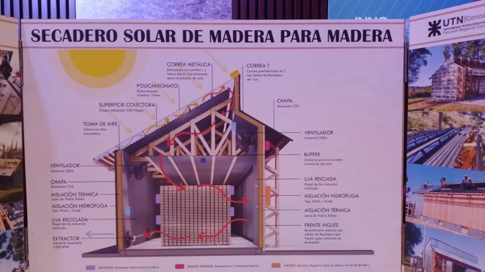 SECADERO SOLAR DE MADERA (4)